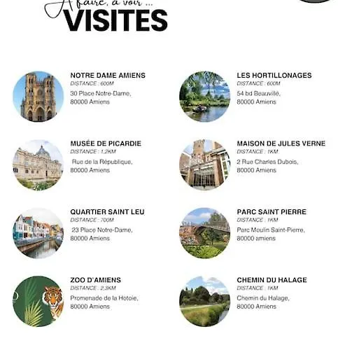 Apartment 5 Proche De La Gare Et Du Centre *